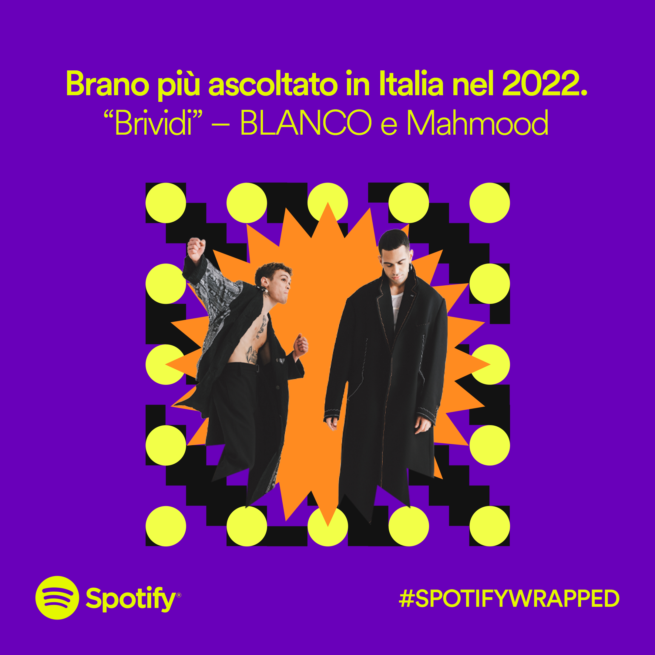 Spotify Wrapped 2022