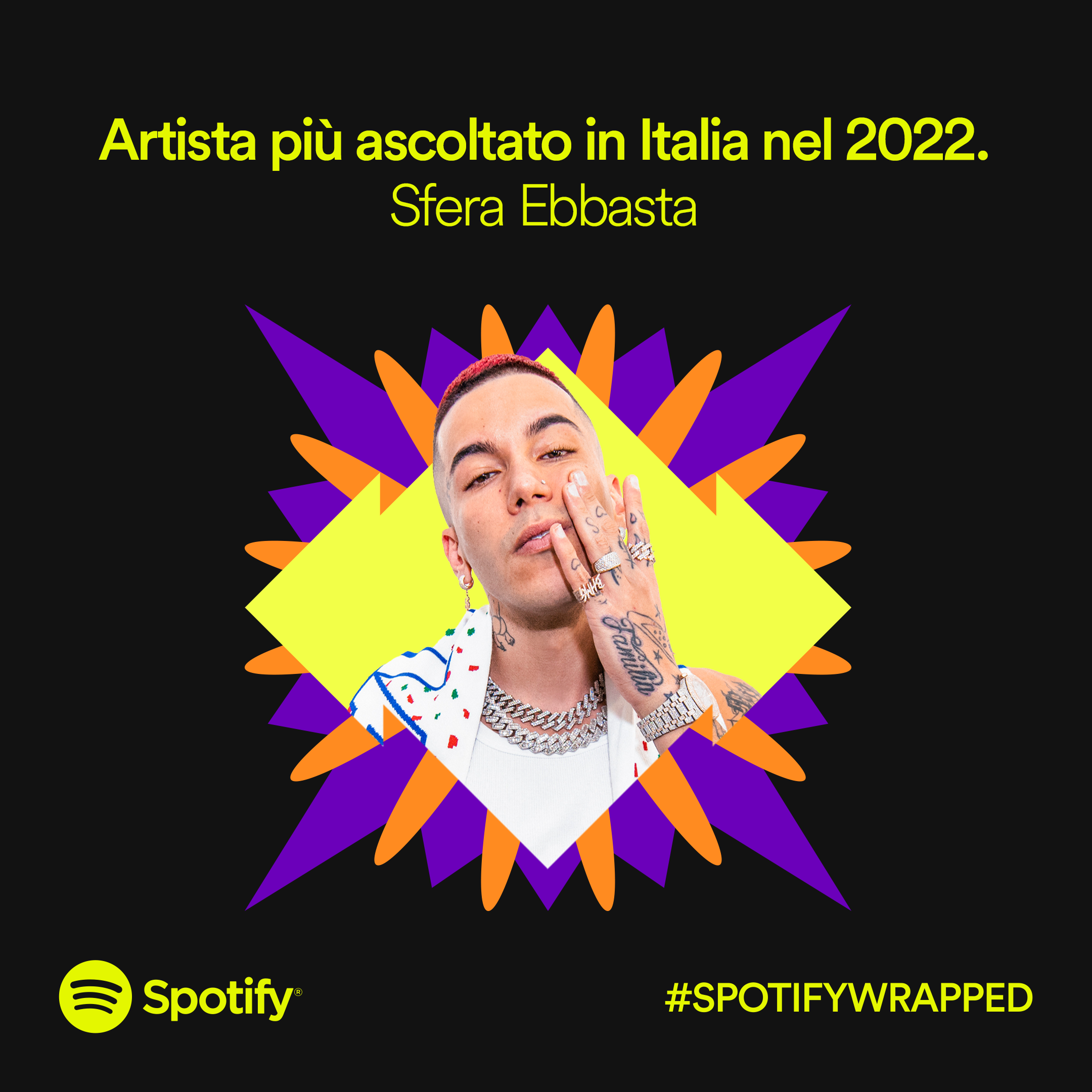 Spotify Wrapped 2022