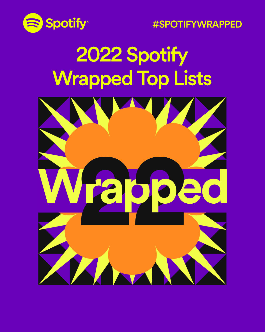 Spotify Wrapped 2022