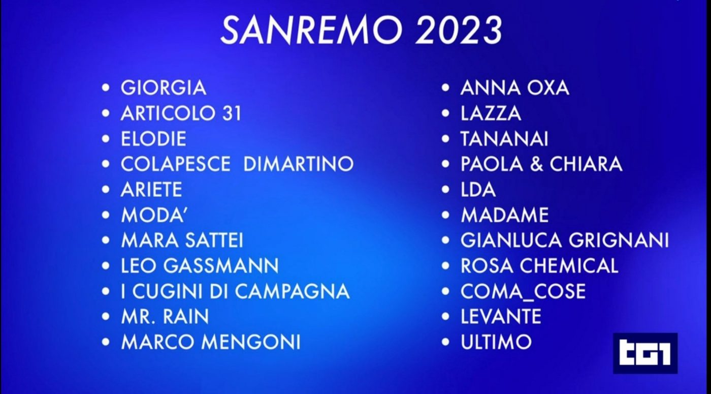 Sanremo 2023 cast 