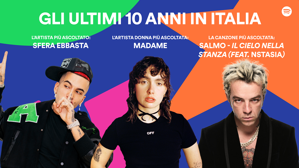 10 anni Spotify Italia