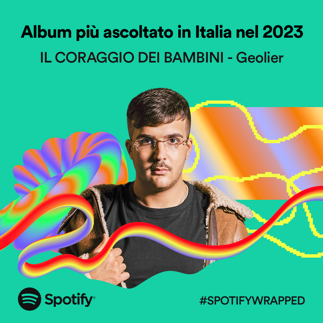 Geolier Spotify Wrapped 2023
