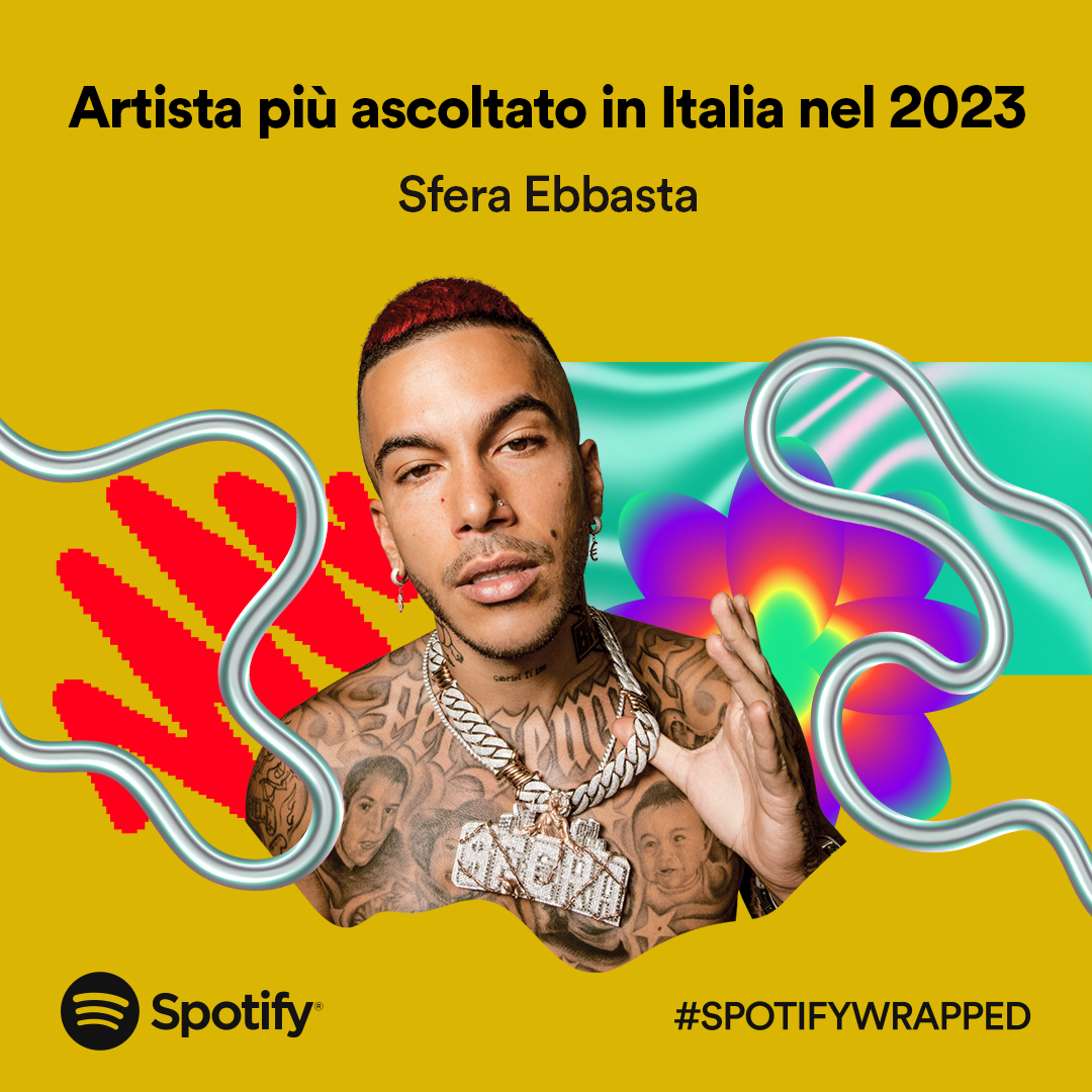 Sfera Spotify Wrapped 2023